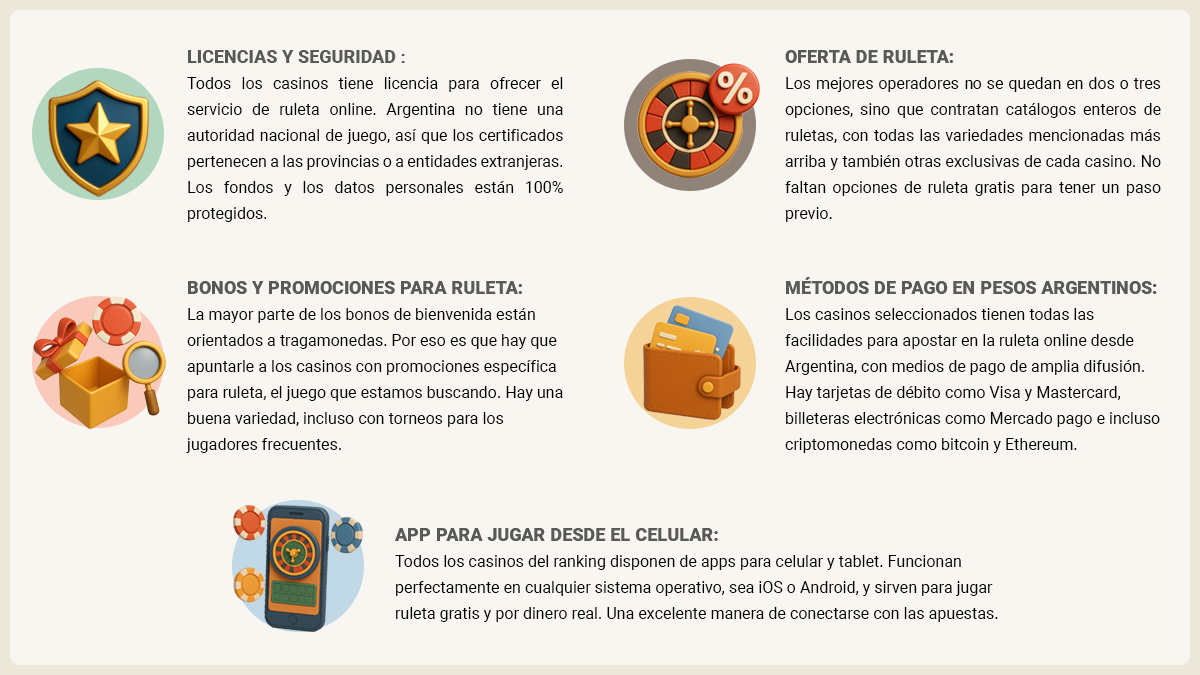 consejos para elegir un casino con ruleta online fiable